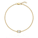 Emerald Bezel Set Solitaire Bracelet